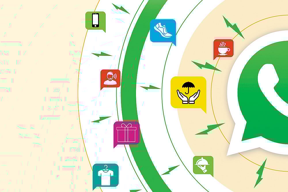 Outlook Description : Outlook Image