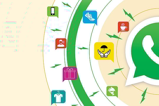 WhatsApp: The Business Logic Of Instant Messaging API