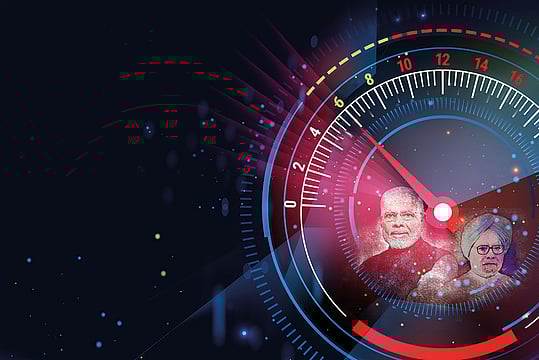 Indian Economy’s Double Digit Chase For Growth