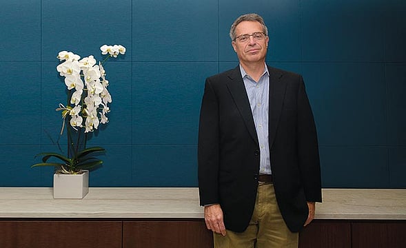 "Companies that maximise per share value, even if they don't grow will be great bets"
