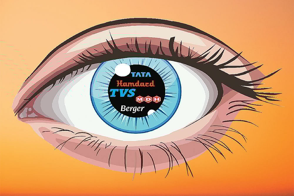 Outlook Description : Outlook Image