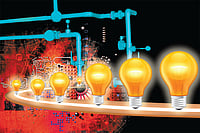 An ideas pipeline Outlook Description : Outlook Image