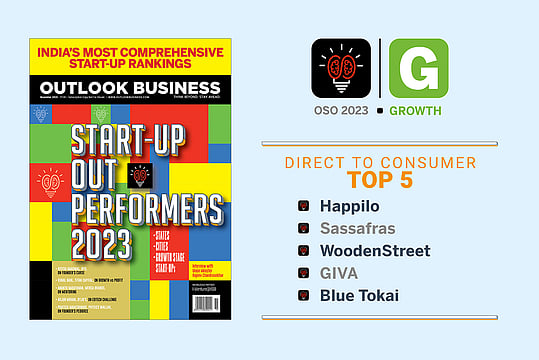 Outlook Start-Up Outperformers 2023: Direct to Consumer Top 5