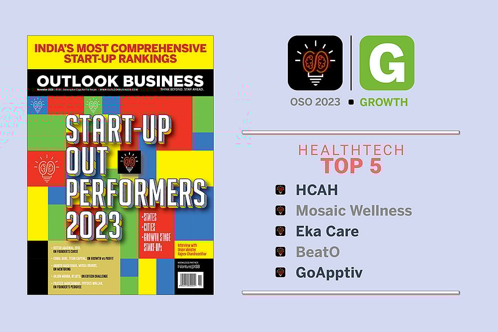 Outlook Description : Outlook Image