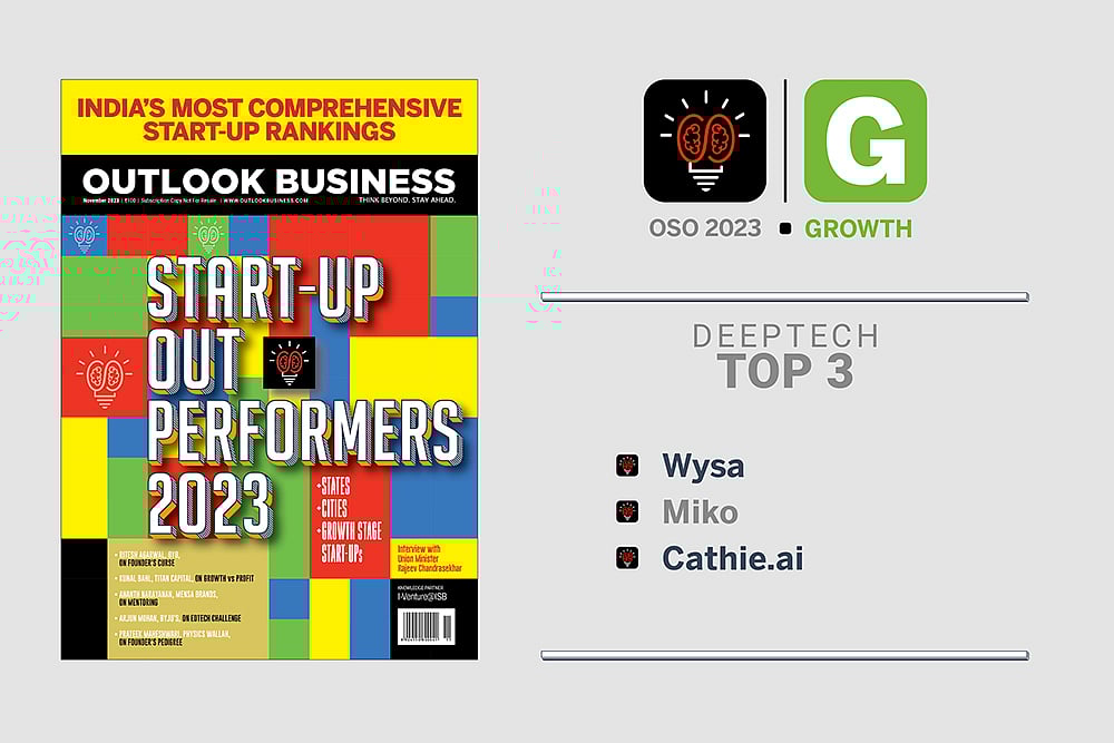 Outlook Image - Outlook Description