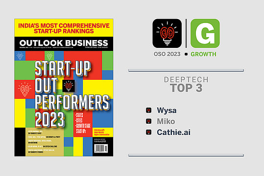 Outlook Start-Up Outperformers 2023: DeepTech Top 3