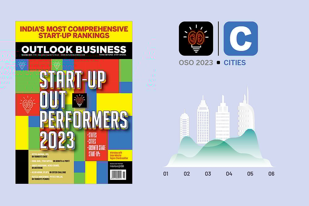 Outlook Description : Outlook Image