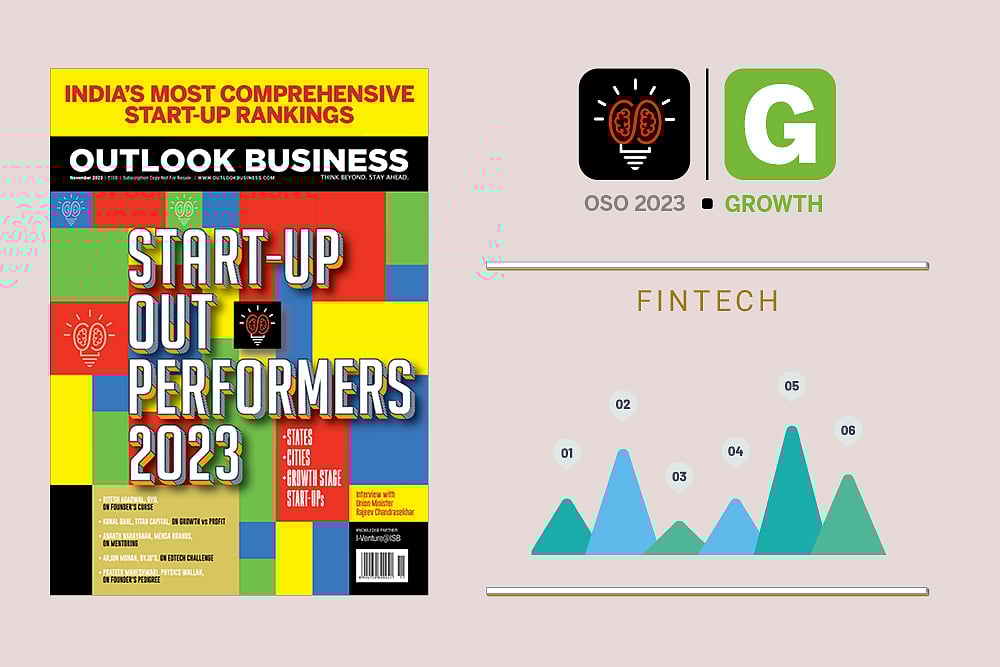 Outlook Description : Outlook Image