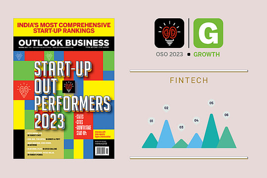 Fintech Ambitions