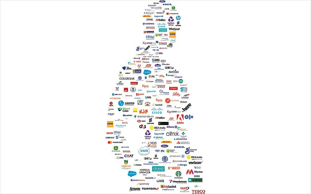 Outlook Description : Outlook Image