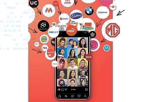 The Brand Factor
