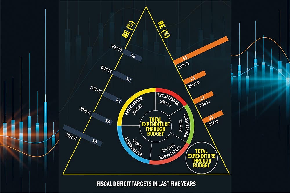 Outlook Description : Outlook Image