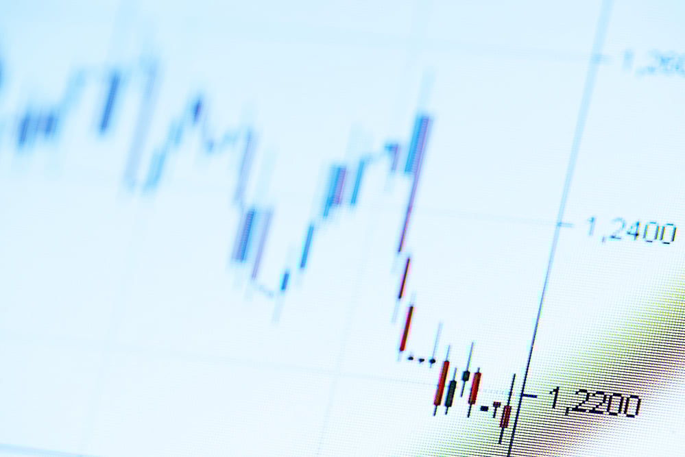 RIL Hits Rs 10 Lakh Crore Market Cap