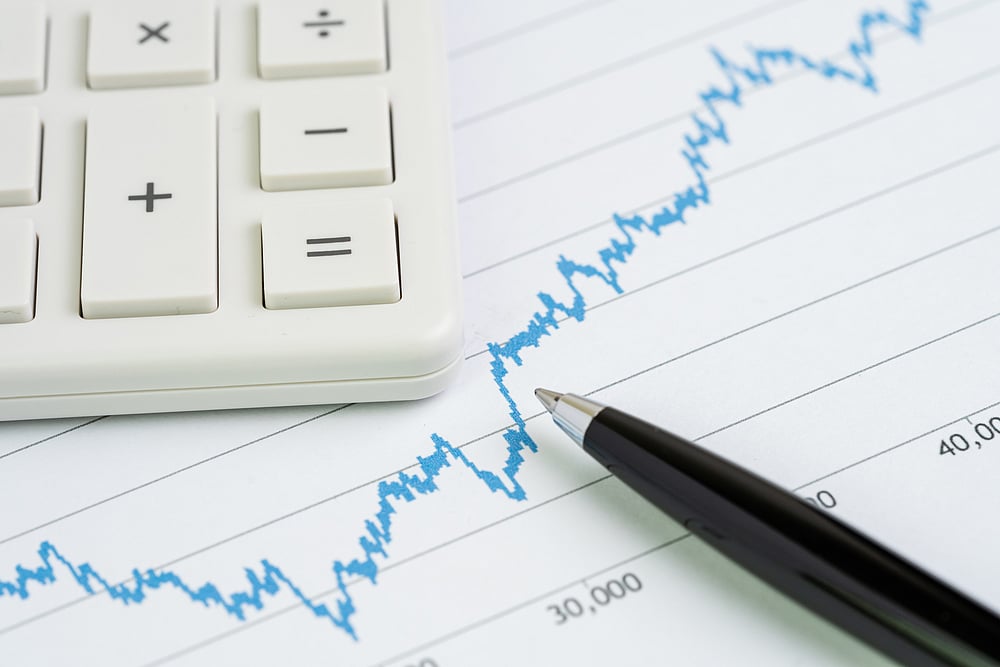 Markets To Turn Choppy Next Week