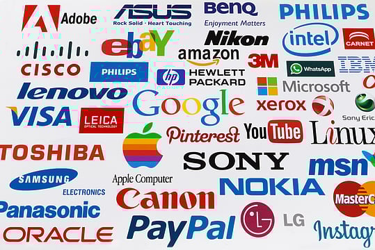Growth Journey Of Global Brands
