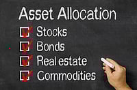 Key Principles for Managing Your Portfolio