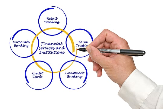 Modification of BFSI Space Through Technology: Providing Risk-free Credit