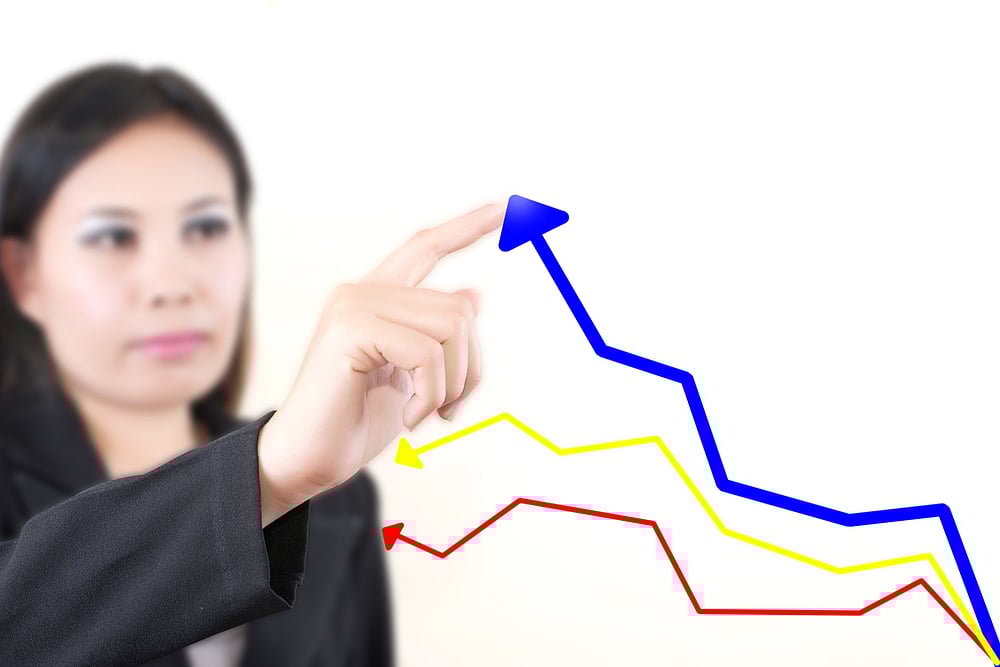 Taking A Fair Chance In Stock Market