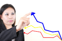 Taking A Fair Chance In Stock Market Taking A Fair Chance In Stock Market