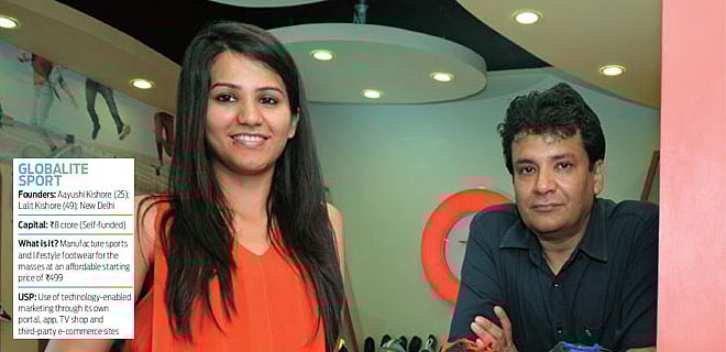 Start it right to be your own master