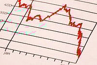 Current Account Deficit Narrows to 0.9 per cent of GDP in Q2