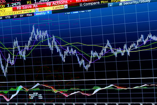 Is the Budget Rally Finally Here? Sensex, Nifty Climb for the 4th Straight Session