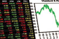 Investment proposals