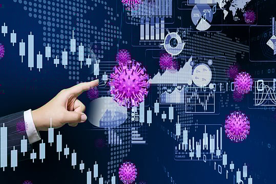 COVID-19 Impact On Stock Market