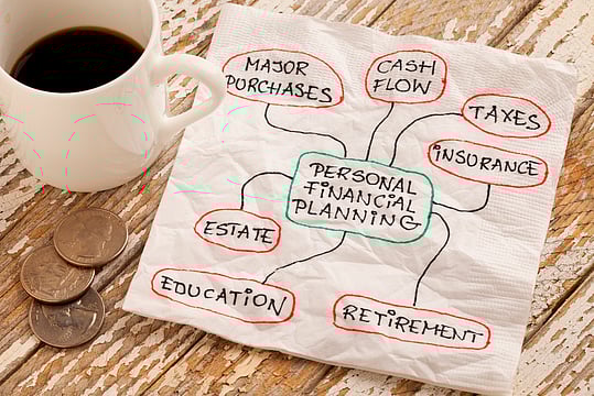 Fiscal Fitness Is Imperative to Tide Over Covid-19 Crisis