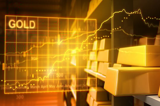 Gold Dips at Home Despite Global Surge: Key Levels to Watch