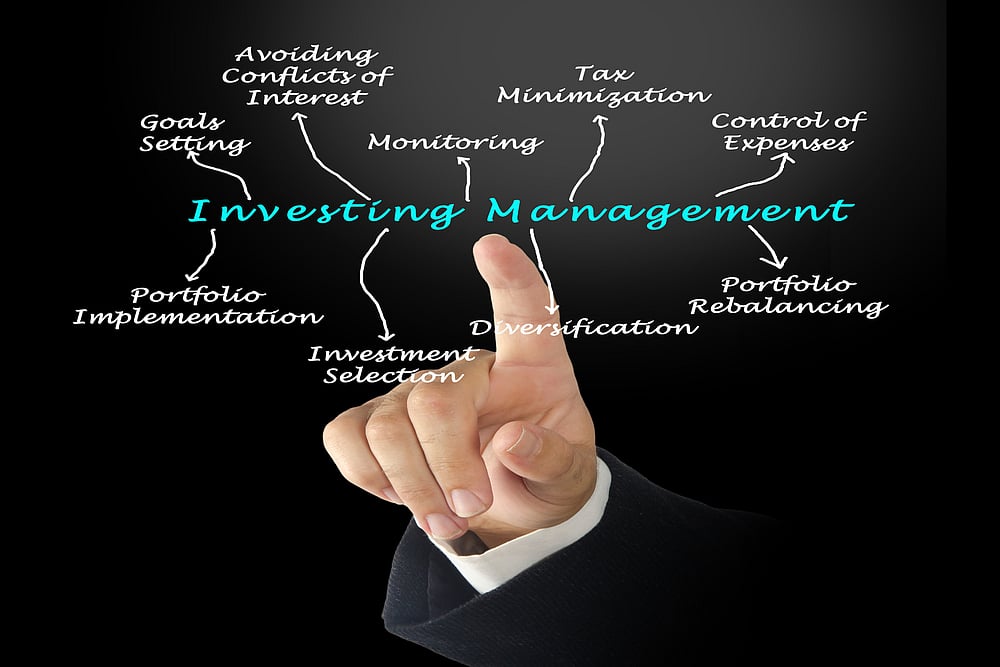 Rebalancing Your Portfolio Annually Is Like Doing An Appraisal