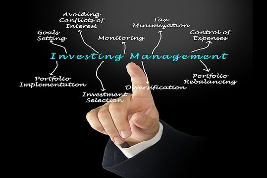 Rebalancing Your Portfolio Annually Is Like Doing An Appraisal
