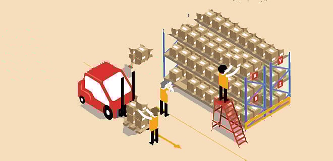 Are you Industry Ready?