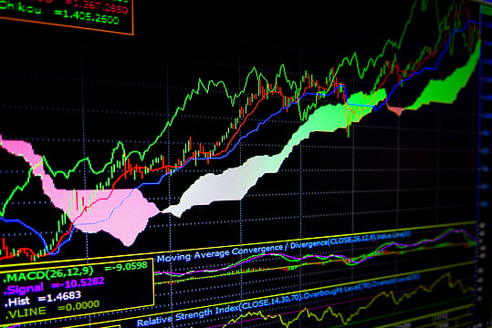 Exit Poll Euphoria: Sensex, Nifty Skyrocket