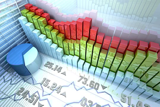 Global Factors, Macro Data To Drive Stock Markets In Holiday-Shorted Week: Analysts