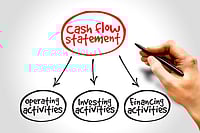 Supply Chain Finance, the Next Wave of Business Growth Supply Chain Finance, the Next Wave of Business Growth