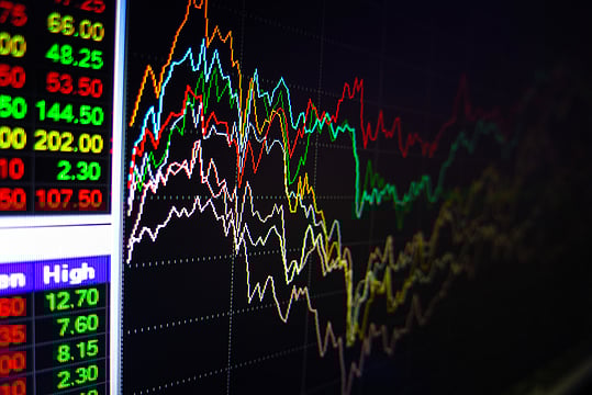 Markets Decline in Early Trade After Two Days of Rally