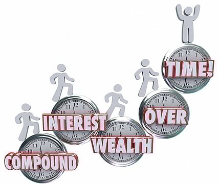 Compounding & Rupee Cost Averaging: A Boon for Investments
