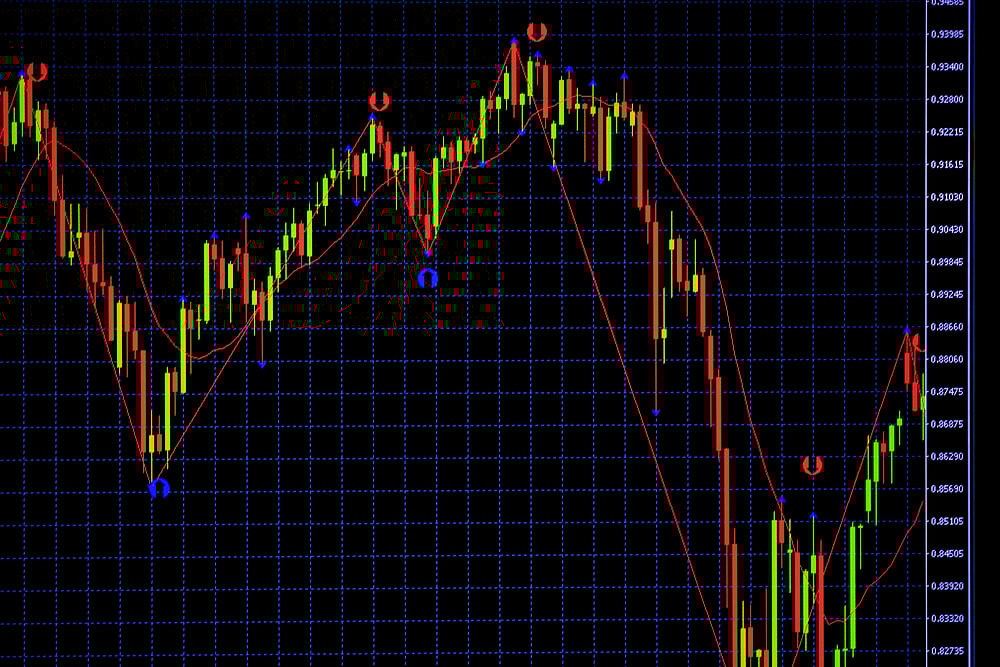 Deep Correction Provides Buying Opportunity At Lower Levels