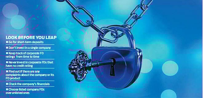 GAINING INTEREST : COMPANY FDs & NCDs