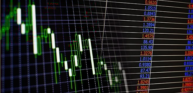 The Market continues its positive streak for 3 days in a row.