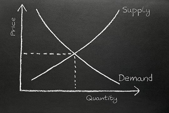 Das Sees Moderate Dent on Demand