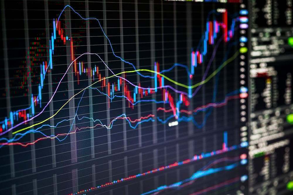 RBI MPC stock market 