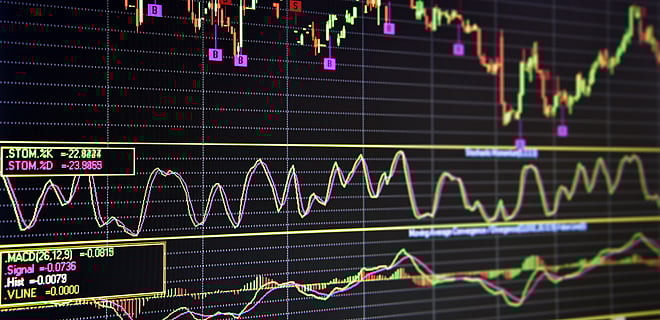 Gloomy Start For All Benchmark Indices