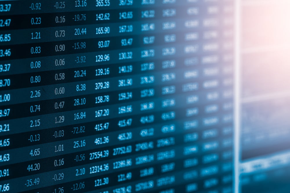 Market Perspective For This Week