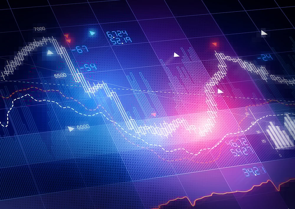 Markets Continue To See Extreme Volatility