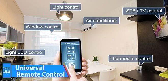 Repurpose Old Smartphones