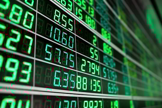 Discipline, Money Management & Stop-loss Management are Current Keywords in the Markets