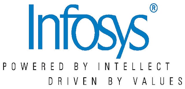 Cash pile at Infosys