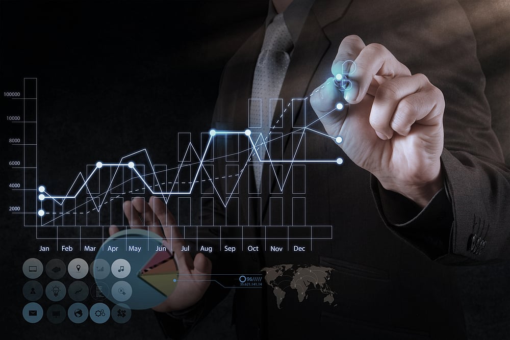 The Factor That Matters – About Factor Investing